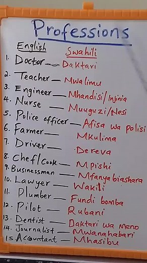 Learn Swahili: Comprehensive Language Tutorial