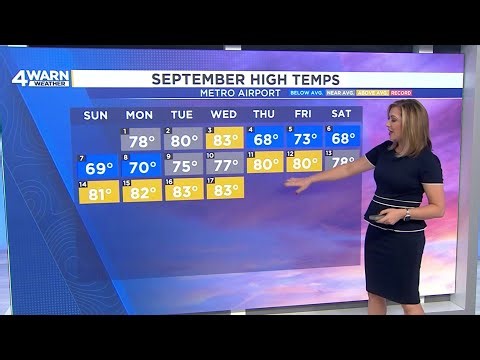 Metro Detroit weather forecast Sept. 18, 2025 -- 6 a.m. Update