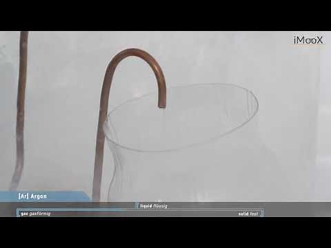 The states of aggregation of argon - gaseous, liquid and solid