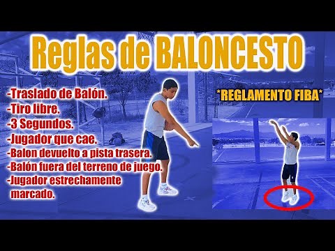 REGLAS de BALONCESTO | Principiante-Intermedio |