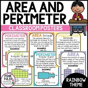 Area and Perimeter Posters - Classroom Decor
