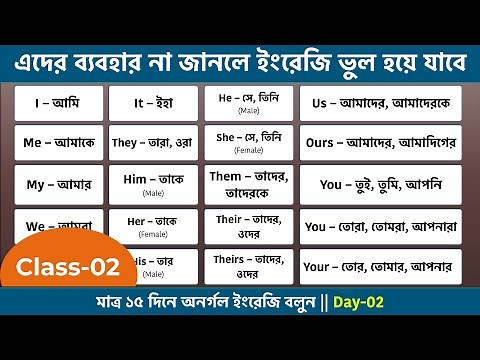 Class-2 | মাত্র ১৫ দিনে অনর্গল ইংরেজি বলুন | English Course in Bengali | Use of All Pronouns Example