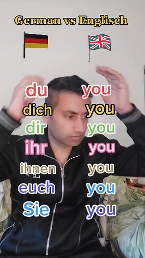 German vs English Language Comparison