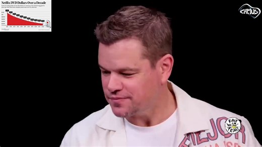 You ever scroll through Netflix on a Friday night and think… “damn, they really don’t make movies for people like me anymore”?Matt Damon gave the most straightforward explanation I’ve heard for why that feeling is everywhere.Back in the DVD era, studios could make smart, mid-budget movies because the home release gave them a second big payday. Then DVDs died. Suddenly a $25M film like Behind the Candelabra needed $100M at the box office just to break even. That math killed off the kind of though