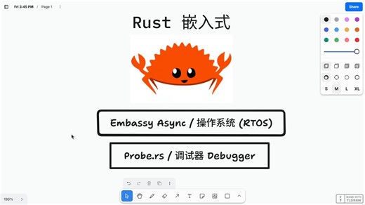 Rust 嵌入式开发 - HAL 简介