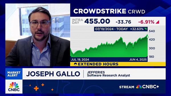 We feel very confident in CrowdStrike's competitive position long term: Jefferies' Joseph Gallo