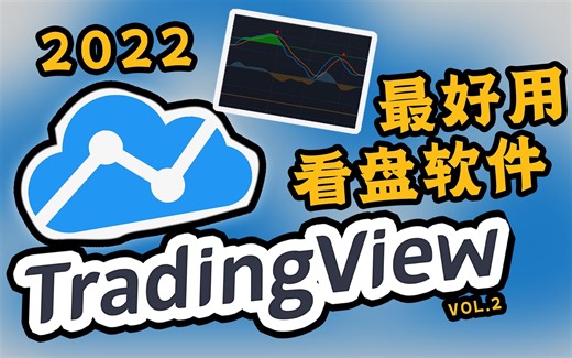 【TradingView教学02】9分钟带你写一个自己的均线指标 | 最好用的看盘软件