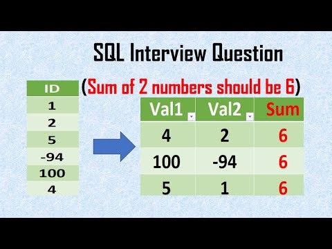 Sum of 2 Number to be 6 in SQL | Self join | SQL Interview Question | Self Join Example