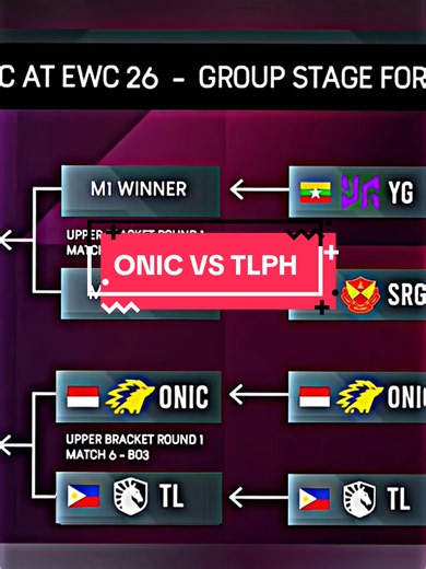 ONIC vs TLPH: rekap dan momen terbaik match ONIC Esports