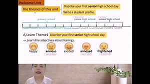 新人教版高一英语必修一Welcome Unit全英语教学视频。