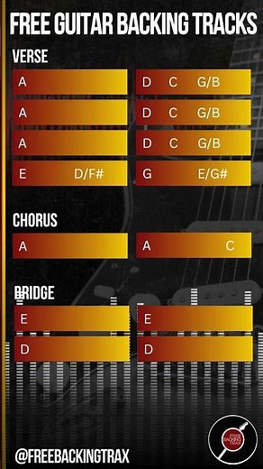 Free Guitar Backing Track | Rock in A | Practice & Jam