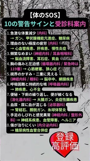 【体のSOS】10の警告サインと受診科案内 #前兆 #病気のサイン #何科