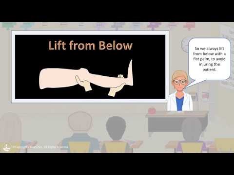 Skill Rules - a 4YourCNA Lesson