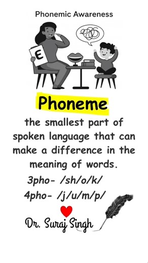 Phonemic awareness #phoneme #phonemicawareness