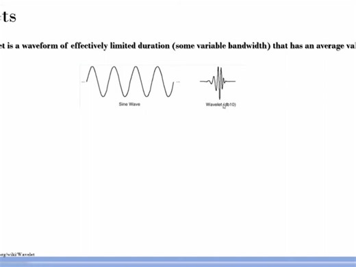 Wavelet transform for Images
