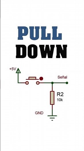 Pull Up and Pull Down Resistances!