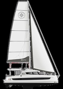 BALI 4.2, 100% innovation and confort