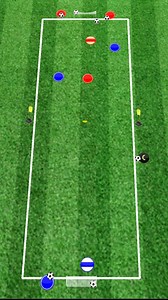 73K views · 688 reactions |  FC Barcelona La Masia Duel Progression...