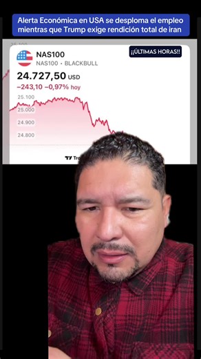 🚨 REPORTE DE MERCADOS: ¡PÁNICO GLOBAL Y PETRÓLEO EN LLAMAS! 📉🔥 El panorama financiero acaba de dar un giro drástico. La tensión entre EE. UU. e Irán ha pasado de las palabras a la acción, y Wall Street está sintiendo el golpe. Aquí te resumimos lo que está pasando en tiempo real: 1. 📉 Wall Street en Rojo Sangre Los inversores están huyendo del riesgo. Las caídas son verticales y masivas: • Dow Jones: Desplome de más de 650 puntos (-1.36%). • Nasdaq 100: Perdiendo casi un 1%, arrastrando a la