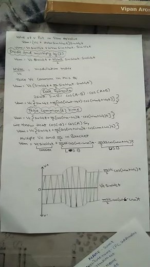 Amplitude modulation derivation easy way