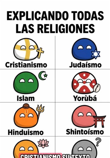 Explicando Todas Las Religiones : Cristianismo Video completo en mi YouTube! #cristianismo #religion #catolicos #countryballs #youtube