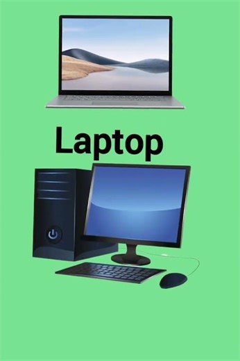 Laptop#Computer# english spelling#
