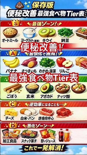 【保存版】便秘改善 最強食べ物 Tier表