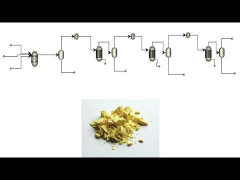 Simulation of the Claus Process for Sulfur Recovery Using Aspen Plus