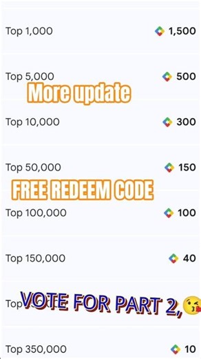 MUST WATCH 🎯FREE REDEEM CODE PART 1 🤯#shorts