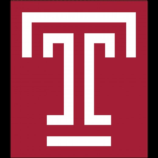 Temple Owls News - College Football