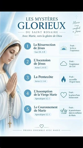🌙 Cette nuit à minuit : prions les Mystères Glorieux 🙏