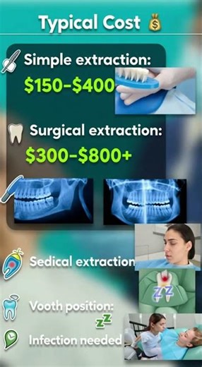 😳 How much is a back tooth extraction? Here’s the real cost.