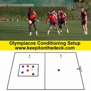 22K views · 169 reactions |  Olympiacos Conditioning Setup ⚽ Focus on defensive shape  Want more? Visit the following training session link: https://keepitonthedeck.com/downloads/modern-total-football-training-sessions-wrhm2 | Keepitonthedeck | Facebook