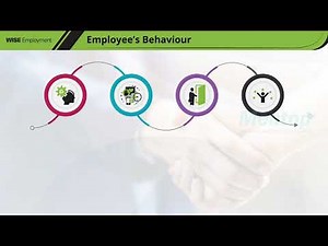 Custom eLearning for IT Professionals | developing e-learning content | Mentop | eLearning software