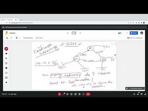 Lecture 7： VLSM ｜ Mid ｜ Computer Networking ｜ CSE341