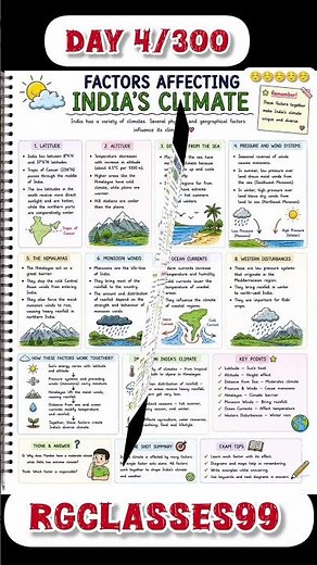 Atmosphere and Climate in One Shot 🔥 | Class 9 Geography Rgclasses99