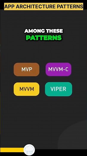 App Architecture Patterns: Common Elements Unveiled #mvc #mvp #mvvm