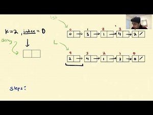 Linked Lists & Arrays: Partition