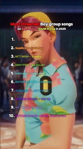 Top 10 Most Streamed K-Pop Boy Group Songs in Korea (Apple Music 2025) #kpop
