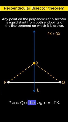 Perpendicular Bisector Theorem