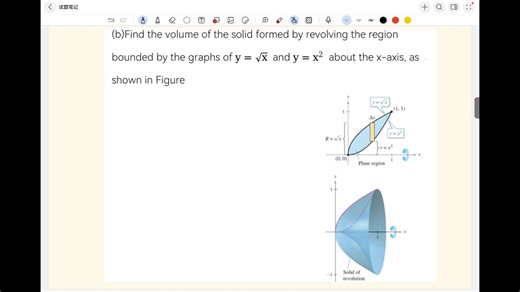 washer method垫圈法求体积