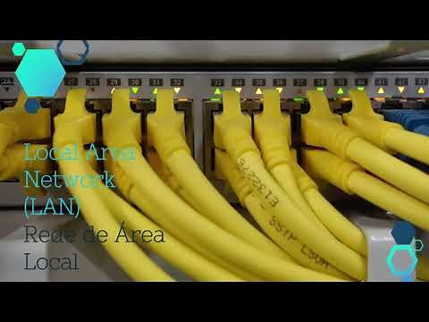 O que é uma rede LAN?