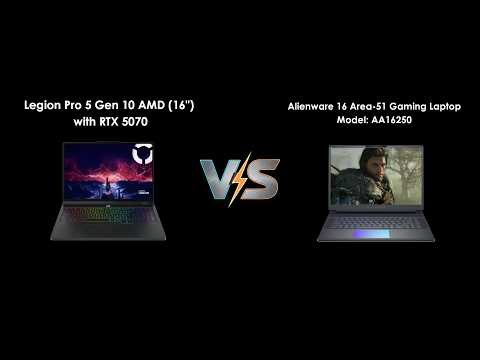 Legion 5 Gen 10 AMD vs. Alienware 16X Aurora: The RTX 5060 Gaming Showdown!