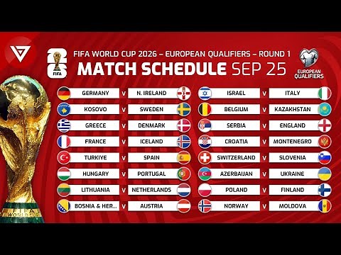 🔴 FIFA World Cup 2026 UEFA Qualifiers: Match Schedule & Fixtures Today - Sep 2025