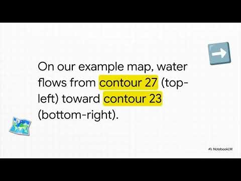 Water on a Contour Map