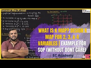 What is K map? Design K map for 2, 3, & 4 variables | Example for SOP