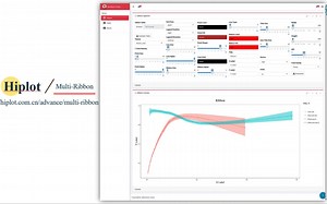 Hiplot-Multi-Ribbon