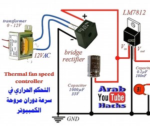 Thermal Fan Speed Controller