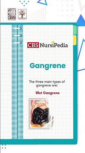 What is Gangrene? | A Nursing Student's Guide to Pathology