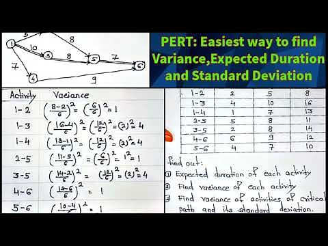 PERT: Finding Variance, Expected Duration and Standard Deviation of the Critical Path||